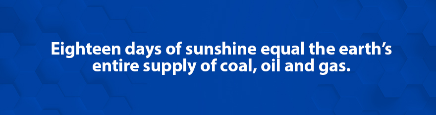Eighteen days of sunshine equal the earth's entire supply of coal, oil and gas.